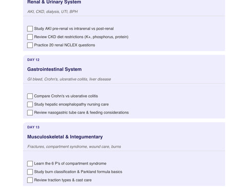 30 days NCLEX  Study guide